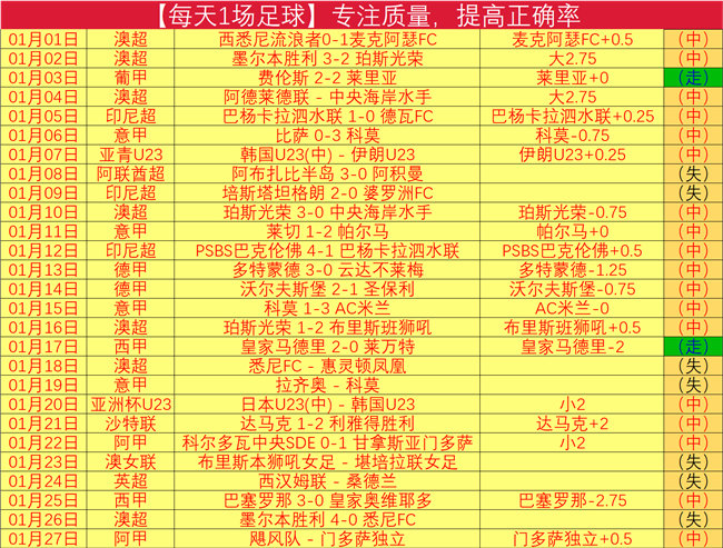 红魔,红军,拜仁,沙巴体育,沙巴体育平台,体育博彩,体育投注,沙巴赛事投注