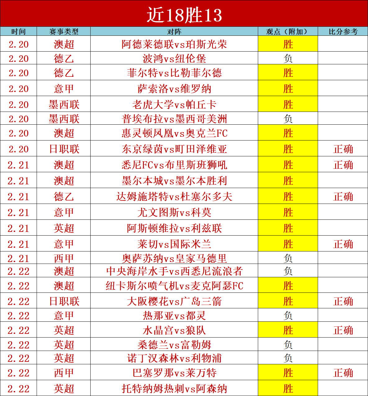塞巴略斯欲,離開米蘭維,索求,沙巴体育,沙巴体育平台,体育博彩,体育投注,沙巴赛事投注