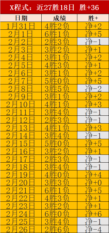武磊前队友,格拉內羅宣,布退役,沙巴体育,沙巴体育平台,体育博彩,体育投注,沙巴赛事投注