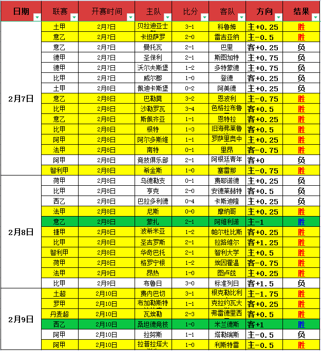 巴特勒未来,动向不明,交易与否均,沙巴体育,沙巴体育平台,体育博彩,体育投注,沙巴赛事投注