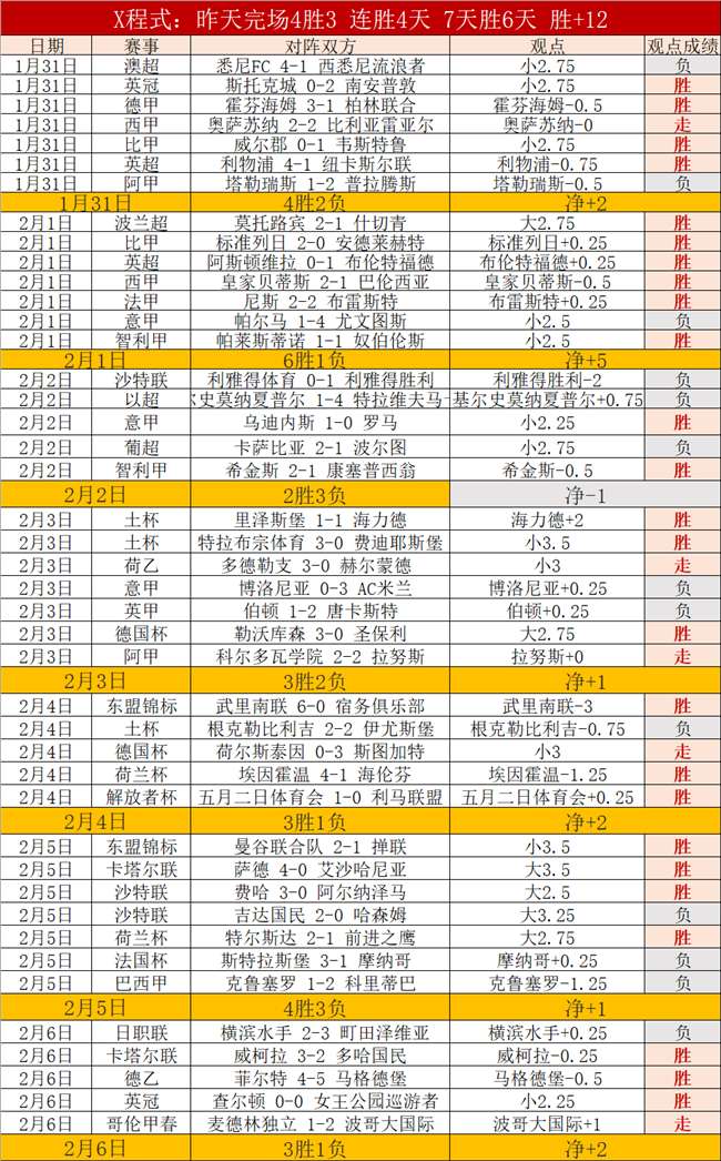 利拉德号召,全员齐心协,应对字母哥,沙巴体育,沙巴体育平台,体育博彩,体育投注,沙巴赛事投注