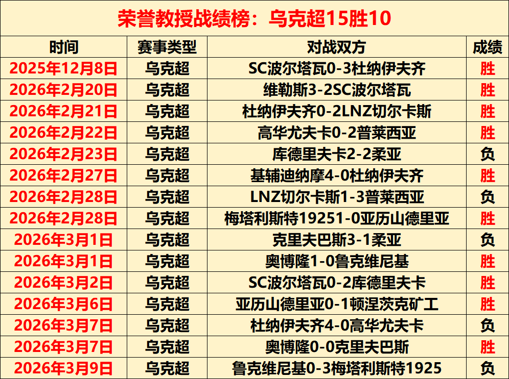 大乐透期号,专家推荐,阿甲拉努斯,沙巴体育,沙巴体育平台,体育博彩,体育投注,沙巴赛事投注