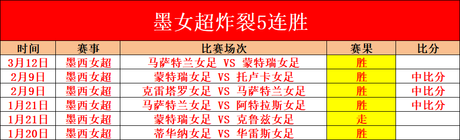 国足利好,大国脚爆发,邵佳一收获,沙巴体育,沙巴体育平台,体育博彩,体育投注,沙巴赛事投注