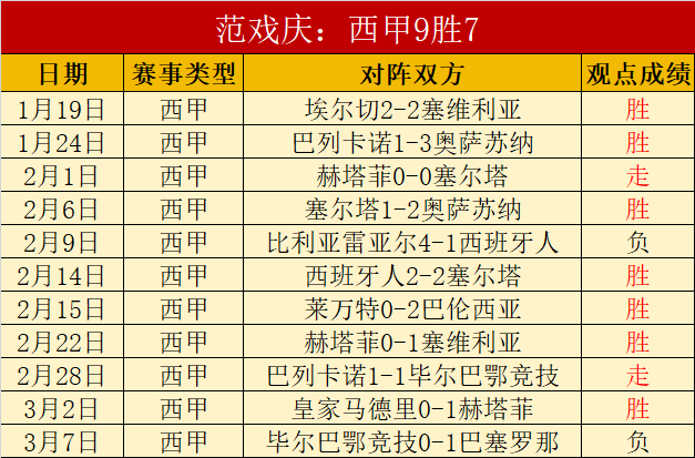 阿森纳重金,引进,球悍将,沙巴体育,沙巴体育平台,体育博彩,体育投注,沙巴赛事投注