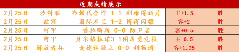 双色球第,期蓝波解析,专家推荐精,沙巴体育,沙巴体育平台,体育博彩,体育投注,沙巴赛事投注