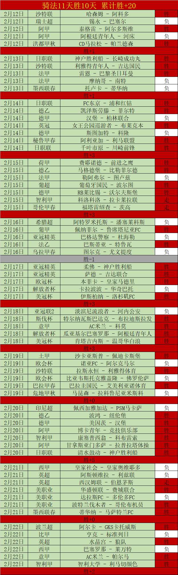 狄龙涉嫌酒,驾被捕,太阳队专家,沙巴体育,沙巴体育平台,体育博彩,体育投注,沙巴赛事投注
