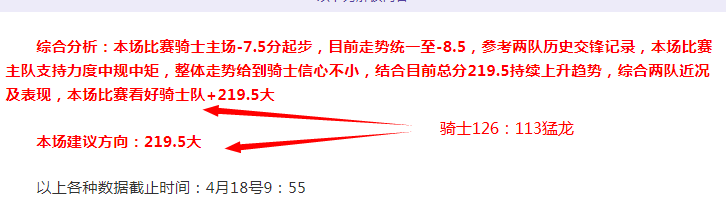曼联对阵利,兹前瞻,大乐透期号,沙巴体育,沙巴体育平台,体育博彩,体育投注,沙巴赛事投注