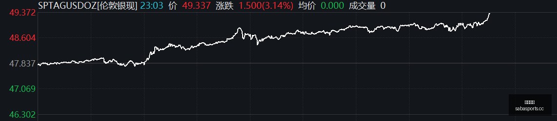 热门游戏更,新内容曝光,玩家期待值,沙巴体育,沙巴体育平台,体育博彩,体育投注,沙巴赛事投注