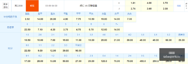 体育品牌电,竞盛典,跨界合作新,沙巴体育,沙巴体育平台,体育博彩,体育投注,沙巴赛事投注