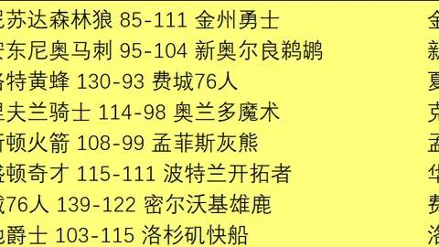 伊万危机解除，新门神显神威，9次扑救助中超关键战平局