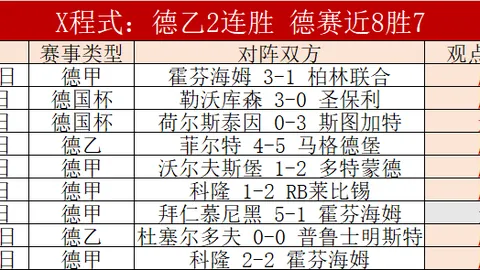 荷兰赛场三连冠潮涌，阿尔克马尔主场霸气，晋级之路能否一帆风顺？