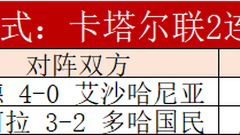 排列三第2026068期跨度推荐及组选复式预测