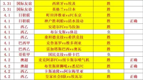 中国男足集结冲刺世预赛18强，迈向全球新征程——环球时报