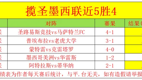 欧国联激战至加时点球定胜负，欧足联盛赞：不容错过的精彩之夜！