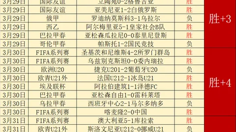 逍遥情缘新服活动：逍遥探宝，挑战你的运气