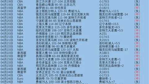 NBA专家分析：昨3胜2 热火对雄鹿比赛数据解读