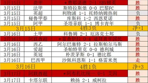 大乐透期号专家推荐：主场龙队迎防线残阵挑战
